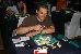 Ampliar imagen img/pictures/164. XIII Campeonato Mundial de Scrabble en Espanol - Isla Margarita - Ronda 6 a 10/IMG_8464 (Small).JPG_w.jpg